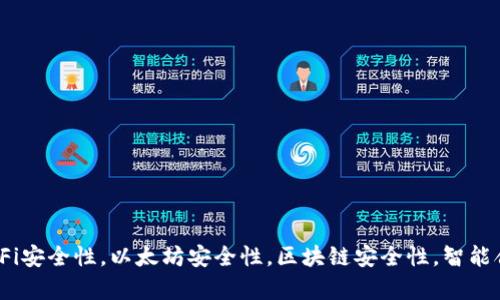 Web3交易所安全性，DeFi安全性，以太坊安全性，区块链安全性，智能合约安全性/guanjianci