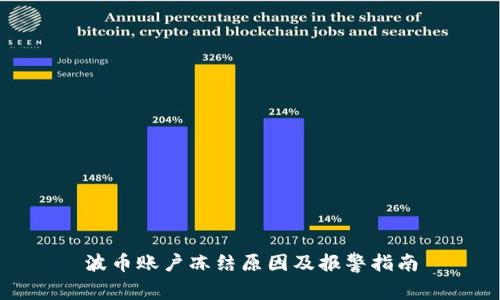 波币账户冻结原因及报警指南