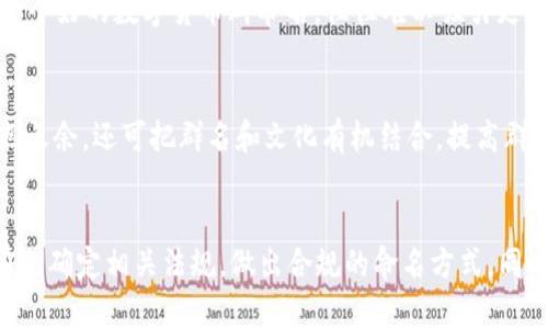 优质数字货币群名叫什么好？从命名规则、行业特点、用户需求入手，为你解析数字货币群命名的6种技巧

相关关键词：数字货币群命名、数字货币行业特点、行业需求、数字货币群命名规则、数字货币社群、数字货币社区/guanjianci

内容大纲：
I. 命名规则：数字、字母、符号、中英文混搭
II. 行业特点：创新、开放性、信息安全等特点
III. 用户需求：社交、参与度、行业热点等需求
IV. 技巧一：突出特点，简短精悍——如“区块链牛仔”
V. 技巧二：清晰易记，符号化——如“$火币圈$”
VI. 技巧三：结合行业热点，引人注目——如“DeFi风云圈”
VII. 技巧四：创意独特，趣味性强——如“车模比特群”
VIII. 技巧五：前缀后缀搭配，押韵增强记忆——如“数字货币军团”
IX. 技巧六：直接简洁，表达内涵——如“虚拟货币第一群”

相关问题：

问题一：数字货币群名字需要考虑什么因素？
问题二：数字货币行业有什么特点，如何反映在群名中？
问题三：数字货币群的命名与用户需求有什么关系？
问题四：群名在数字货币社交中的作用是什么？
问题五：如何通过文化、创意等方式为群名注入特色？
问题六：数字货币群名要注意避免哪些“雷区”？如何确保合规命名？ 

解答如下：
问题一：数字货币群名字需要考虑什么因素？
数字货币群的命名需要先考虑到群的目的以及群主想要表达的信息，比如行业特点、群内成员特征、行业事件等，使群的名字更具广泛的适用性。同时，对于数字货币群名，要考虑到命名规则，例如名称是否太过复杂或太过简单、是否与行业内已有名字雷同等。

问题二：数字货币行业有什么特点，如何反映在群名中？
数字货币行业特点主要包括创新性、信息化、匿名性、去中心化、开放性等等。在数字货币群名的命名中可运用这些特点，表达出数字货币行业的核心特征，增加群名的独特性。例如，使用数字货币行业热门词汇或关键词进行命名，或许会有意想不到的效果。

问题三：数字货币群的命名与用户需求有什么关系？
数字货币群一般是为了满足行业内成员的需求，常常由行业内人士和爱好者自行组织和创建。为了更好地反馈行业内和群内成员的需求，数字货币群命名的策略主要应该围绕群成员的需求展开。例如，使用精准的关键词或热门词汇，用的语言设计群名，这将大大增强群发现和入群的效果。

问题四：群名在数字货币社交中的作用是什么？
数字货币群名在数字货币社交中具有重要的作用。顶尖的数字货币群名可以留在客户的心中，并鼓舞着公司、行业在客户心中的形象。一位网民社认为，如果没有一个好的数字货币群命名，往往难以吸引更多用户的注意。通过群名的灵活性及适用性，可以增强用户对群体的记忆和认知。

问题五：如何通过文化、创意等方式为群名注入特色？
数字货币群想要注重文化、创意如何应用呢？在命名时，可以从行业内文化、社会文化、数字货币流行文化等各种方面入手。在透露群的专业性、凸显群内成员的特点之余，还可把群名和文化有机结合，提高群的独特性、刺激群内成员加入和积极参与讨论，从而更好地建立社区。

问题六：数字货币群名要注意避免哪些“雷区”？如何确保合规命名？
当然，在命名数字货币群时，还需避免可能的“雷区”。例如不能侵犯版权，不能使用侮辱、诽谤他人的语言，不能使用在我国法律法规中禁止的字眼等。最好在命名前先确定相关法规，做出合规的命名方式。同时，还应慎重使用与行业及热点话题不相符合或过于简单的名称，以免群名造成其他方面的问题，还需避免使用过于生涩或常用的群名，以增加群名的特色和个性。