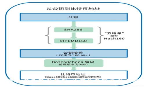 虚拟币钱包软件推荐，让你的数字资产更安全