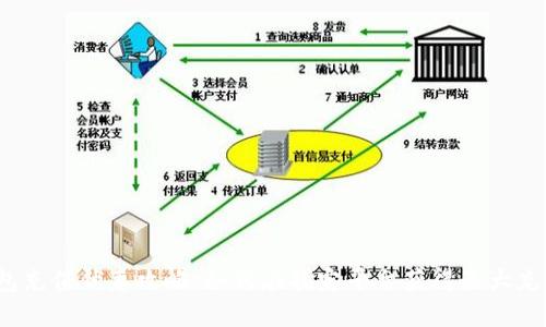 数字钱包充值优惠攻略，如何在指定平台获得最大充值返利？