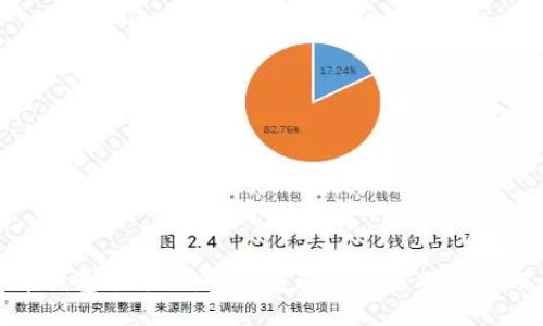 加密货币钱包余额图：如何通过图表直观了解账户状态