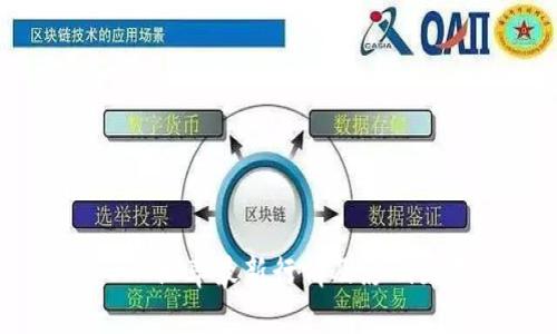 USDT汇率最新行情及影响因素