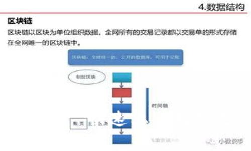 gopay钱包下载官网——快速上手数字支付，享受生活便捷