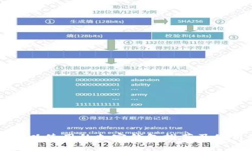 中国可以使用的加密钱包推荐及使用指南