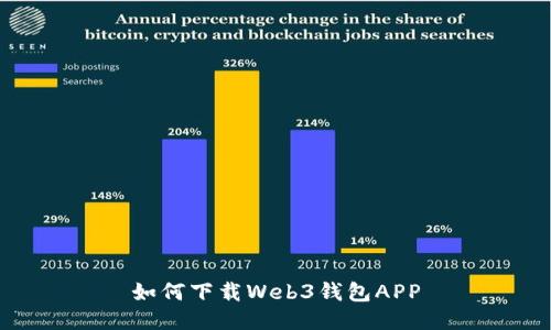 如何下载Web3钱包APP