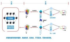 数字货币封号——为什么加密货币交易所遭到封