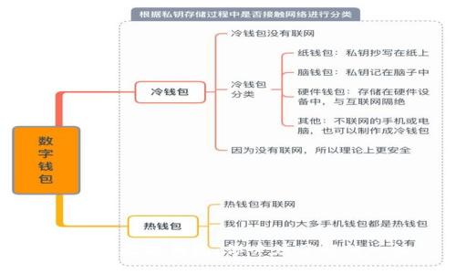 区块链数字钱包：你必须了解的一切