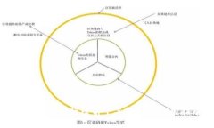 加密钱包排行榜前十名软件及使用指南