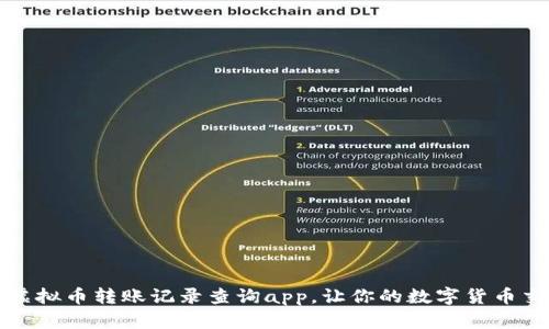 如何使用虚拟币转账记录查询app，让你的数字货币交易更轻松