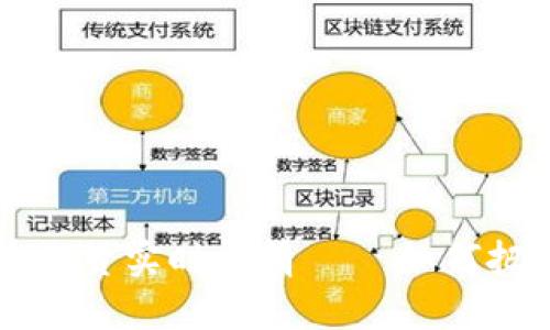 了解比特币期货实时行情 ｜ 如何把握投资机会