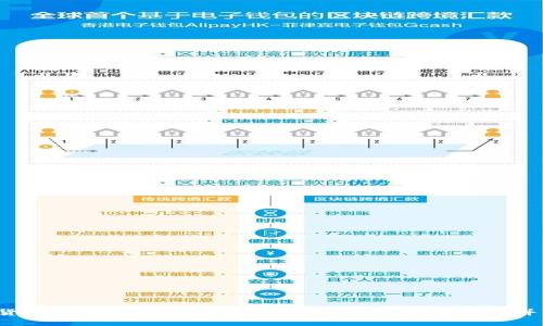 中国数字货币钱包下载指南：如何下载数字货币钱包并确保安全？