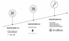 ETH提现教程：简单易懂的教你如何提现ETH！