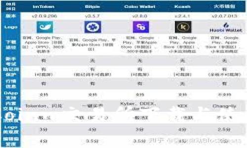 币赢Coinw交易所下载与使用详解