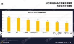 了解信任钱包及其重要性: 手机钱包的安全性与便