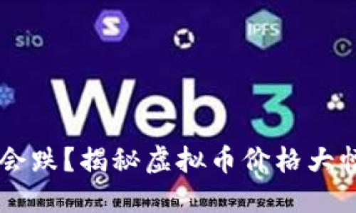 虚拟币为什么会跌？揭秘虚拟币价格大幅下跌背后缘由