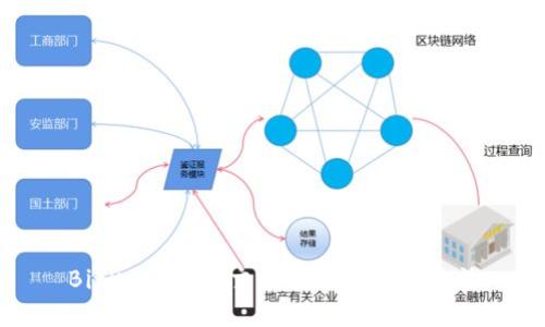 BitKeep钱包交易教程及使用方法