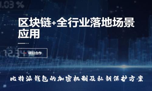 比特派钱包的加密机制及私钥保护方案