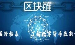 币圈价格表——了解数字货币最新价格