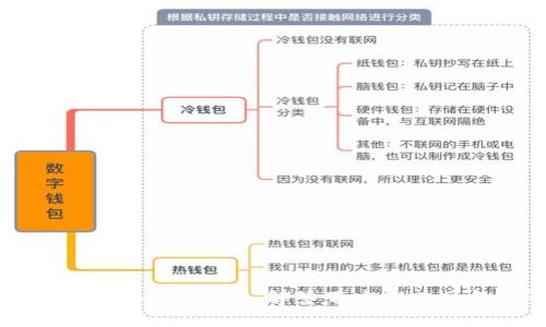 TokenIM安全性探究：解答百度贴吧网友疑问