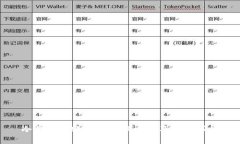 冷钱包转账记录查询方法及注意事项