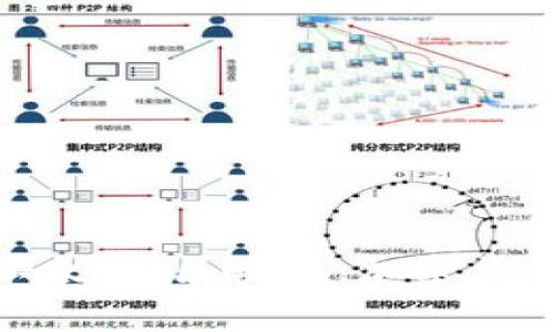 Tokenim出售ETH指南，以太坊,区块链,加密货币,数字货币/guanjianci