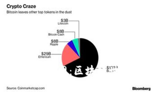 MetaMask钱包官网：区块链世界进入新时代