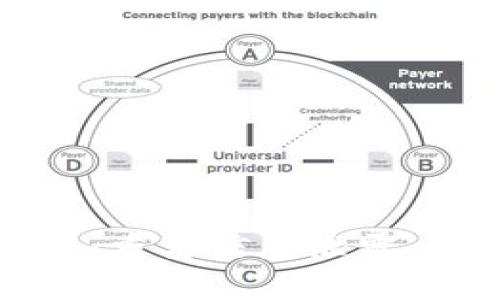 比特派官网最新公告:重要信息泄露,请用户尽快修改密码