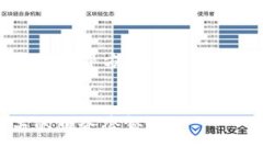 TokenIM官方App下载-安全便捷地进行加密通讯Token