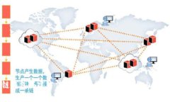 区块链钱包搭建方法详解，让您在3步操作内完成