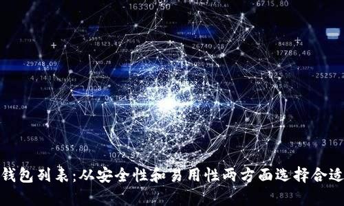 加拿大数字钱包列表：从安全性和易用性两方面选择合适的数字钱包