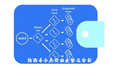 狗狗币今天价格走势及分析