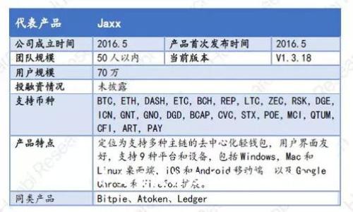 数字货币交易流程及相关问题详解