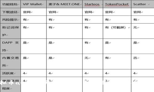 虚拟币aq:从零开始了解虚拟货币aq及其投资机会