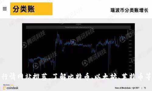 加密货币实时行情网站推荐,了解比特币、以太坊、莱特币等数字货币行情