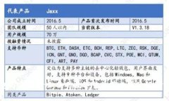 数字货币钱包与实名认证：使用数字货币前必须