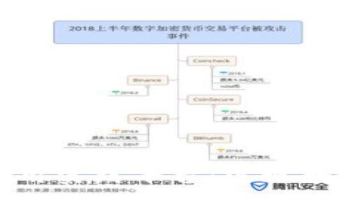 打造区块链金融应用实践平台：实现数字经济时代新突破