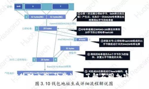 加密钱包优势对比图：让你快速了解不同加密钱包的优势