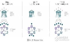 题目：加密货币是什么？如何购买和投资？brbr关