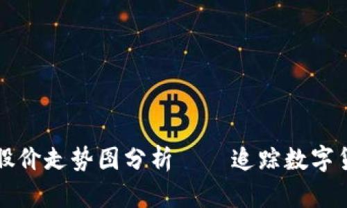 区块链钱包股价走势图分析——追踪数字货币投资趋势