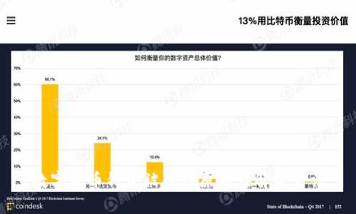 数字货币钱包被冻结原因及解决方法