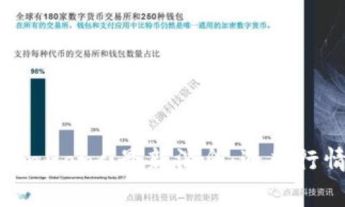 以太坊价格/guanjianci最新消息：近期行情、未来趋势预测