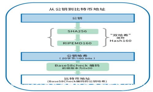 了解Metamask钱包的网络设置和方法/guanjianci