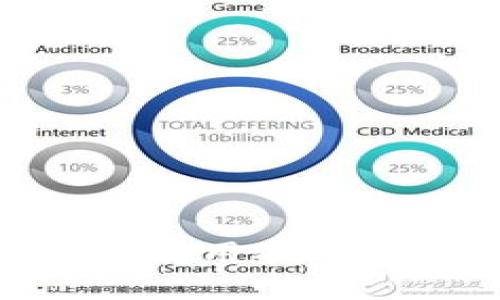 BTCC交易所下载及使用指南，打造便捷交易体验