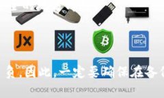 《小狐钱包助记词导入格式，完整教程》小狐钱