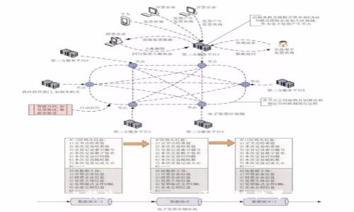 BTCST比特生态币——区块链世界的新宠