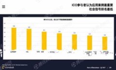 热币交易所是否正规？深度分析热币交易所的合