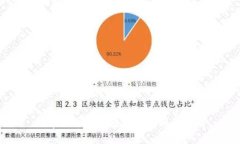 数字货币与区块链的区别及解析