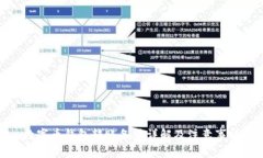 数字币钱包转账备注详解及注意事项