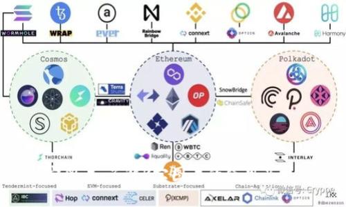 K宝图片：了解K宝图片的使用及技巧